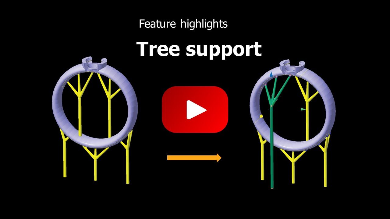 tree support